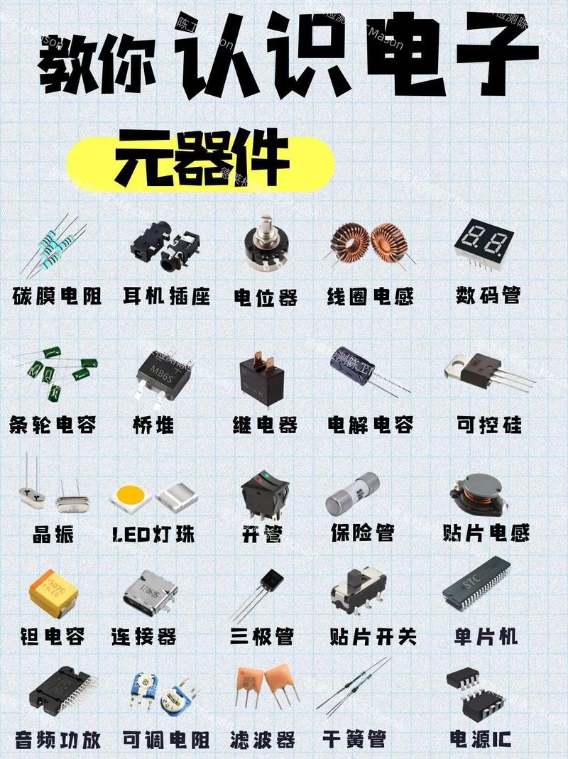 從零開始認識電子元器件 基礎入門指南
